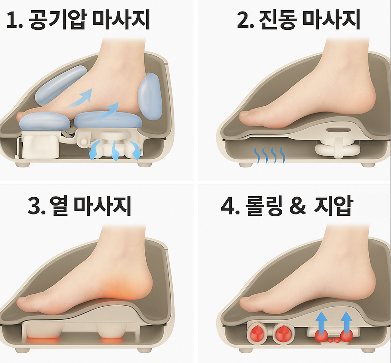 발 마사지기 작동 원리